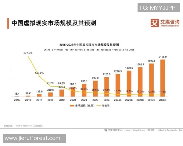 CSGO专题深入分析LNG技术在游戏中的应用与发展趋势
