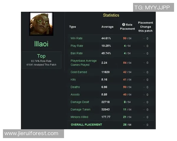 esports最新数据S15LOL比分深度对话陈敏探讨他在CSGO中的成长与挑战